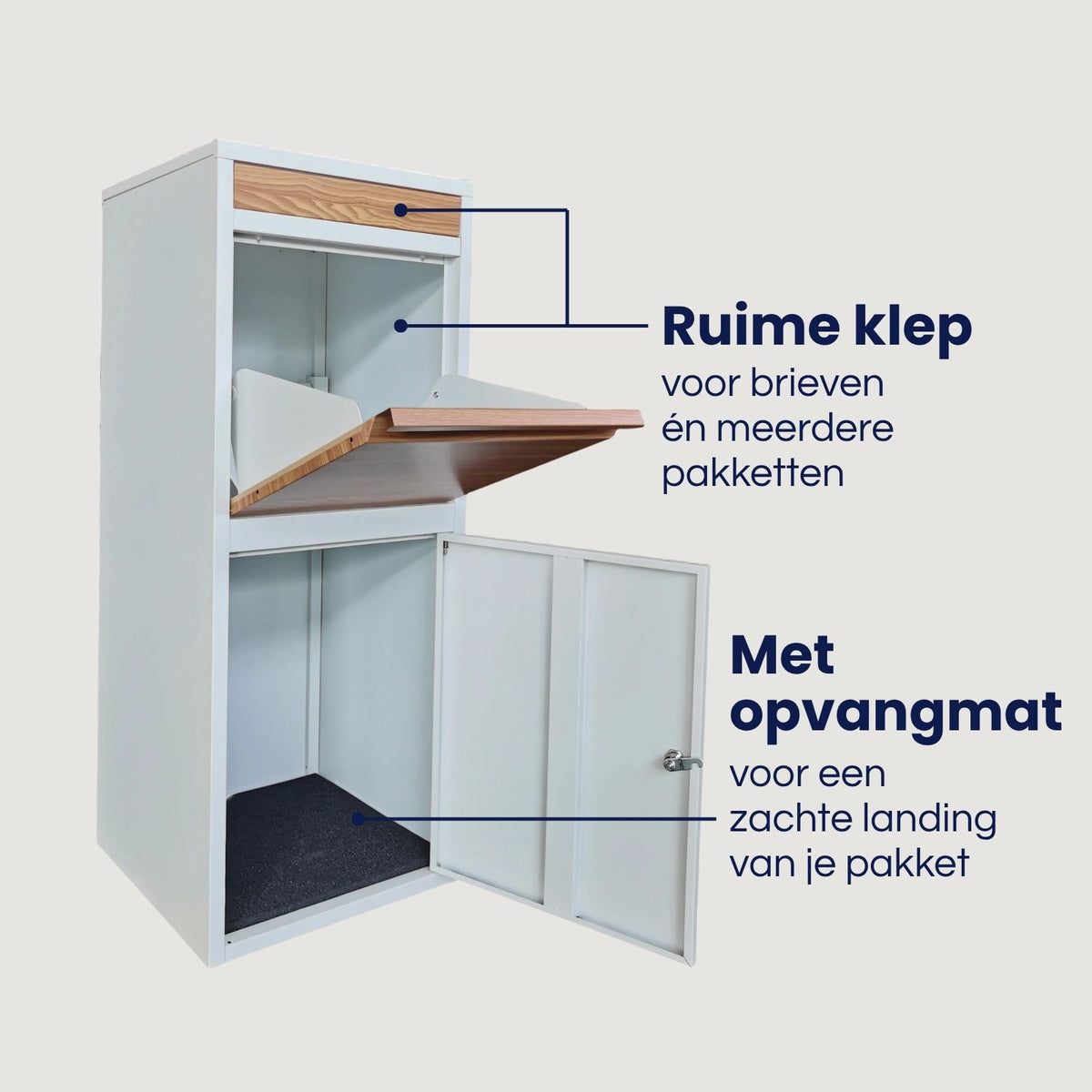 Pakketbrievenbus Amsterdam